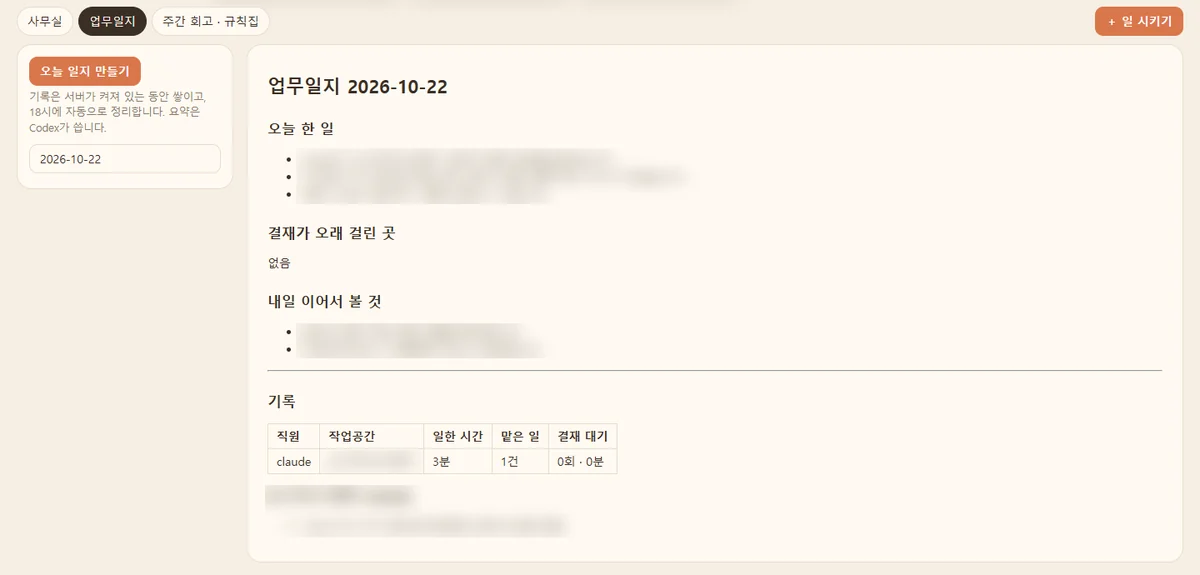 고치기 전 AI 사무실의 업무일지 화면. 왼쪽 안내 문구에 '기록은 서버가 켜져 있는 동안 쌓이고, 18시에 자동으로 정리합니다. 요약은 Codex가 씁니다'라고 적혀 있다. 오른쪽 일지의 업무 내용은 가렸다