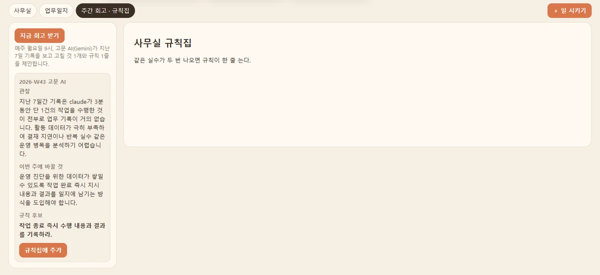 고치기 전 주간 회고 화면. 왼쪽에 '매주 월요일 9시, 고문 AI(Gemini)가 지난 7일 기록을 보고 고칠 것 1개와 규칙 1줄을 제안합니다'라는 안내와 회고 결과가, 오른쪽에 '같은 실수가 두 번 나오면 규칙이 한 줄 는다'라는 사무실 규칙집이 있다
