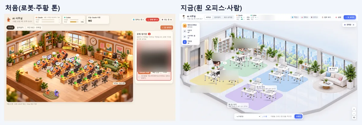 같은 날 찍은 AI 사무실 화면 두 장 비교. 왼쪽 '처음(로봇·주황 톤)'은 따뜻한 나무 바닥의 좁은 방에 주황색 로봇 직원들이 모여 있고 오른쪽에 결재 대기함이 있다. 오른쪽 '지금(흰 오피스·사람)'은 통유리창이 있는 밝은 흰 사무실에 색깔 러그로 팀 자리가 나뉘어 있고 사람 캐릭터 직원이 앉아 있다. 업무 내용과 금액은 가렸다